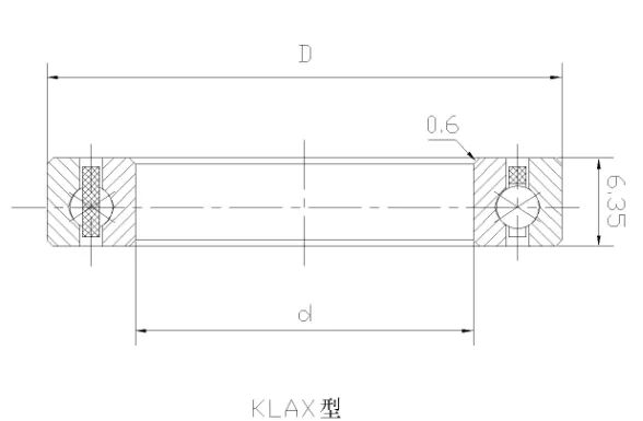 KLAX四點(diǎn)接觸球等截面薄壁軸承